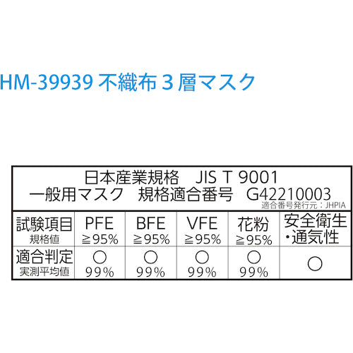 アゼアス　不織布３層マスク　HM-39939　1 箱