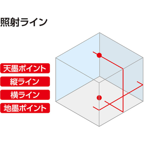 シンワ　レーザーロボ　ＳＨＥＬＬ　グリーン　70827　1 台