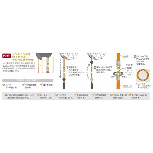 ＴＲＩＥＮＳ　スローモーションエアホースリール　内径６．５ｍｍ×１５ｍ　SHM-215ASLOW　1 台