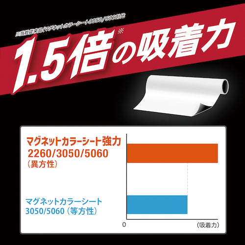 마그엑스 마그넷 컬러 시트 강력 대형 사이즈 두께 0.8mm×220mm×600mm MSCP-08-2260W 1장