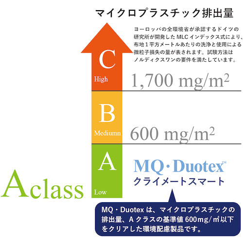 ＭＱデュオテックス　プレミアムモップ　４７ｃｍ　ブルー　MQMS47BL　1 本