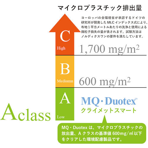 ＭＱデュオテックス　プレミアムモップクロス　３０ＣＭ　ホワイト　交換用　MQMR0102　1 枚