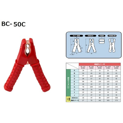 Ｍｅｌｔｅｃ　ブースタークリップ　絶縁カバー付き　赤　５０Ａ　BC-50C RE　1 個