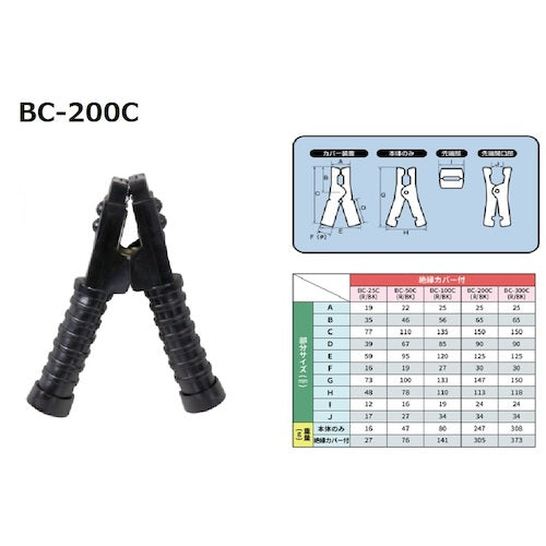 Ｍｅｌｔｅｃ　ブースタークリップ　絶縁カバー付き　黒　２００Ａ　BC-200C BK　1 個