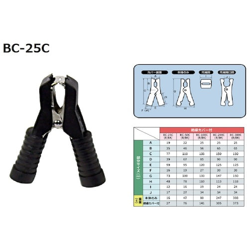 Ｍｅｌｔｅｃ　ブースタークリップ　絶縁カバー付き　黒　２５Ａ　BC-25C BK　1 個