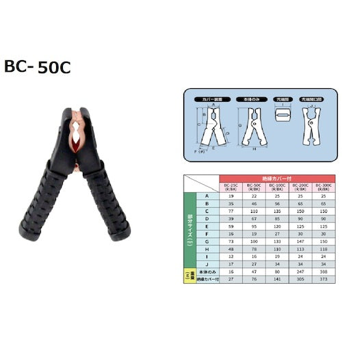 Ｍｅｌｔｅｃ　ブースタークリップ　絶縁カバー付き　黒　５０Ａ　BC-50C BK　1 個