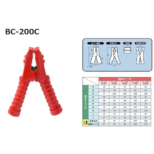 Ｍｅｌｔｅｃ　ブースタークリップ　絶縁カバー付き　赤　２００Ａ　BC-200C RE　1 個