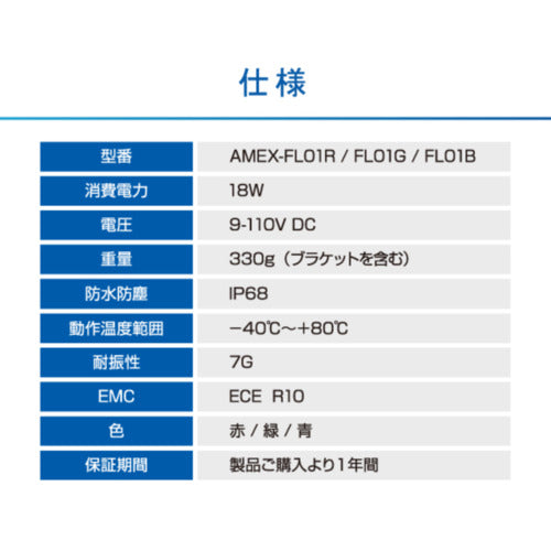 青木製作所　フォークリフト向け　ＬＥＤラインライト（赤色）　AMEX-FL01R　1 個