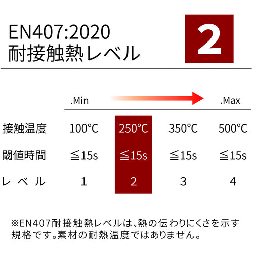 トワロン　耐切創手袋　アクティブグリップアドバンスＫＥＶ−Ｓ　８／Ｍ　591S-8M　1 双