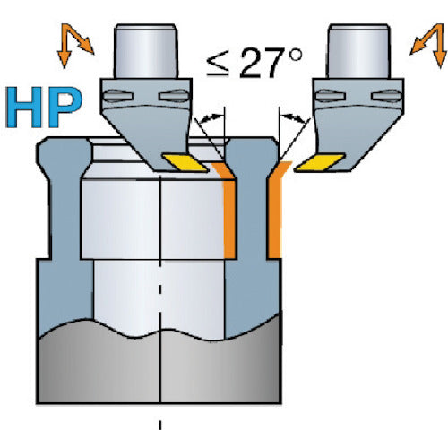 Sandvik Sensor Holder HP (410) C6-PDUNL-45065-15HP 1 piece