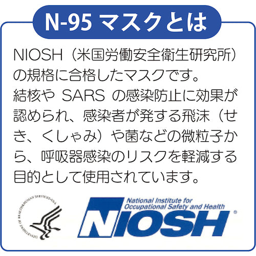 Taketora Surge Mask N-95 (foldable) M 1 piece x 10 076078 1 box