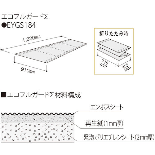 ＦＵＫＵＶＩ　４つ折り養生板　エコフルガードΣ　ＥＹＧＳ１８４　EYGS184　1 箱