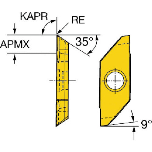 サンドビック　コロカットＸＳ　旋削加工用チップ（３２５）　１１０５　MAFR 3 020　5 個