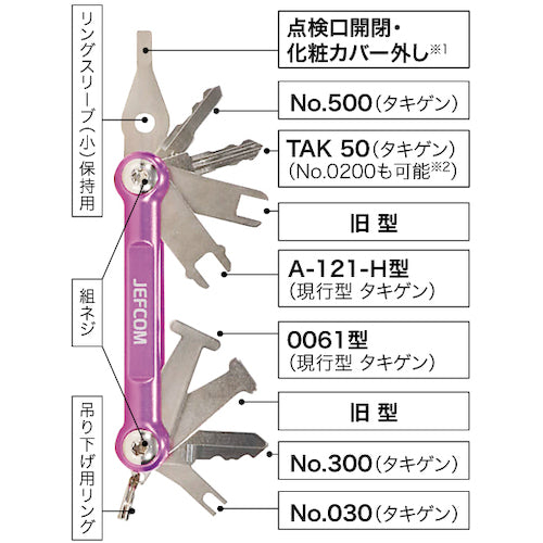 ＪＥＦＣＯＭ　盤用マルチキー　BMK-9　1 個