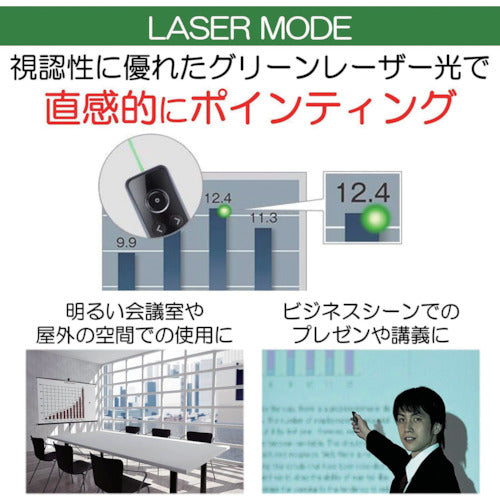 キヤノン　プレゼンター　ＰＲ１−ＨＹ　PR1-HY　1 個