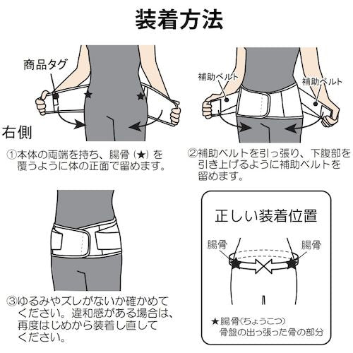 竹虎　腰部固定帯　ランバックソフトＩＩ　ホワイト　ＬＬ　034235　1 枚