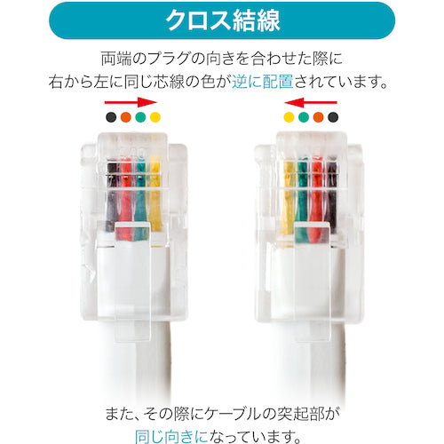 MCO 수화기용 컬 코드 0.3m 크로스 DC-J403L/WH 1 PK