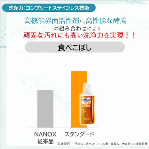 사자 NANOXone 표준 10kg HENOSGX 1개