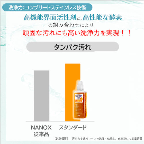 사자 NANOXone 표준 10kg HENOSGX 1개