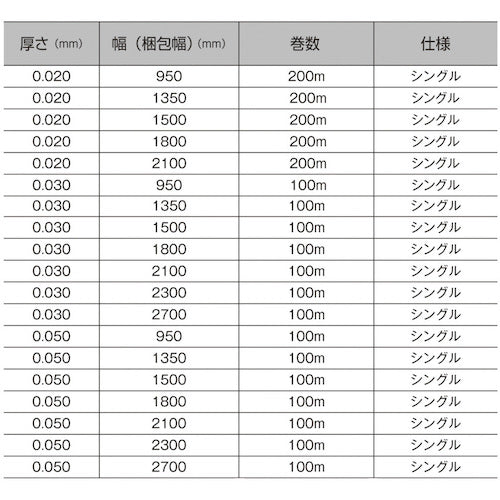 오쿠라 오쿠라 필름 30×1800×100 M A OKURAFILM 30X1800X1M A 1개
