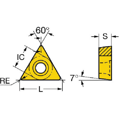 サンドビック　コロターン１０７　旋削用ＣＢＮポジチップ（６２０）　７０２５　TCGW110308S01530F　5 個