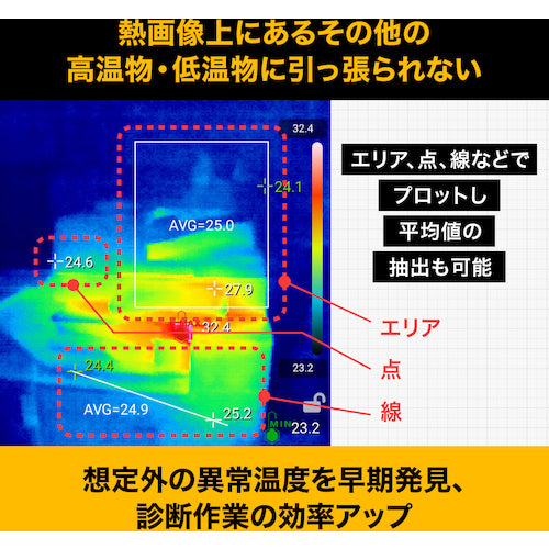 FLUKE Android Mobile Thermal Camera TC01A 1 piece