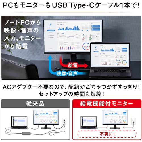 ＩＲＩＳ　１０４７２６　液晶ディスプレイ　Ｔｙｐｅ−Ｃモデル　　DC-AF233S-B　1 台