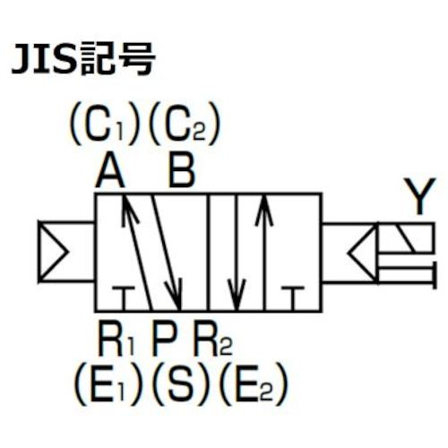 ＣＫＤ　パイロット式５ポート弁セレックスバルブ　4F410-08-DC24V　1 台