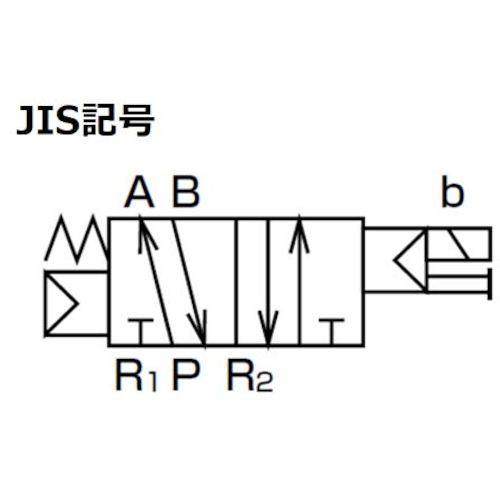 ＣＫＤ　４Ｋシリーズパイロット式５ポート弁セレックスバルブ　4KA210-06-DC24V　1 台