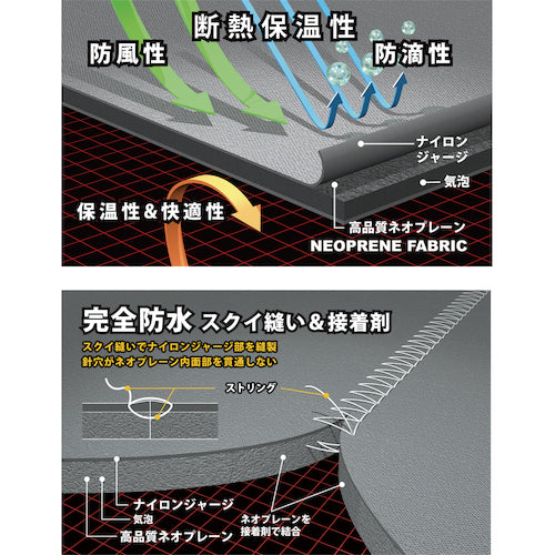 네오플레인 0405 방수 마링 로브 LL 0405 LL 1 쌍