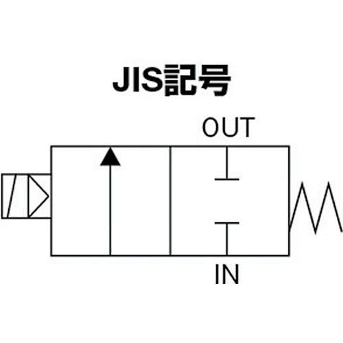 ＣＫＤ　パイロットキック式２ポート電磁弁（マルチレックスバルブ）　APK11-10A-C4A-AC100V　1 台