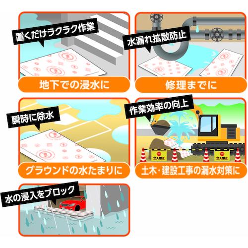 防災人　防災人　水たまり吸水シート　ＢＬＯＣＫ２０　BMS-004　1 袋