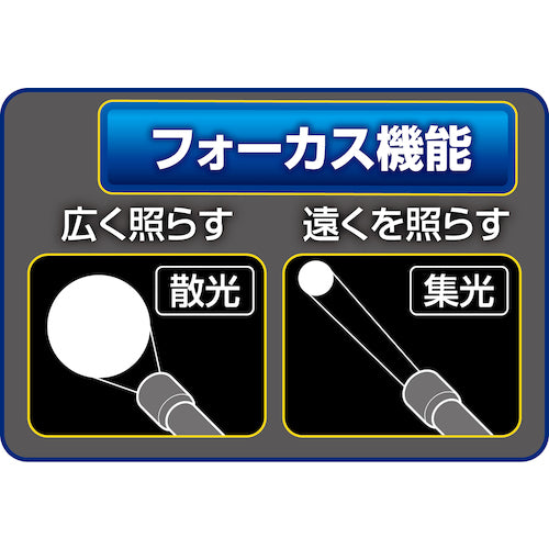 ＥＬＰＡ　ＬＥＤアルミライト　DOP-EP560　1 PK