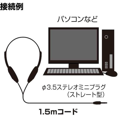 オーディオテクニカ　オープンバックヘッドホン　ATH-P100M　1 個