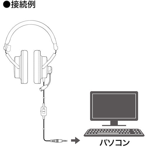 オーディオテクニカ　ステレオヘッドセット　ATH-770XCOM　1 個