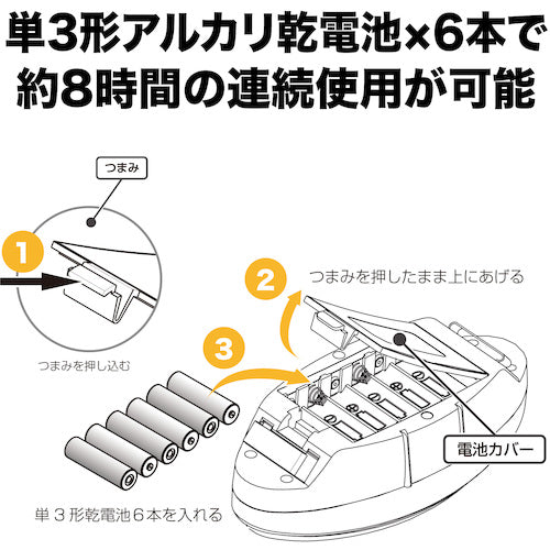 オーディオテクニカ　ハンズフリー拡声器　ATP-SP303　1 個