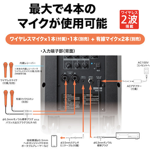 オーディオテクニカ　デジタルワイヤレスアンプシステム　ワイヤレスマイク１本付属　ATW-SP1920/MIC　1 台