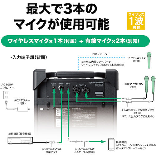 オーディオテクニカ　デジタルワイヤレスアンプシステム　ワイヤレスマイク１本付属　ATW-SP1910/MIC　1 台