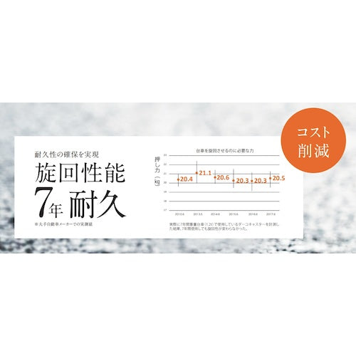 ＳＵＧＡＴＳＵＮＥ　（２００１３３３７２）ＳＵＧ−８−８０８Ｂ−ＰＳＥ重量用キャスター（ダーコキャスター）　SUG-8-808B-PSE　1 個