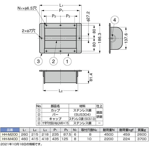 ＳＵＧＡＴＳＵＮＥ　（１０００１２３０５）ＨＨ−Ｍ４００ステンレス鋼製掘込メガ取手　HH-M400　1 個