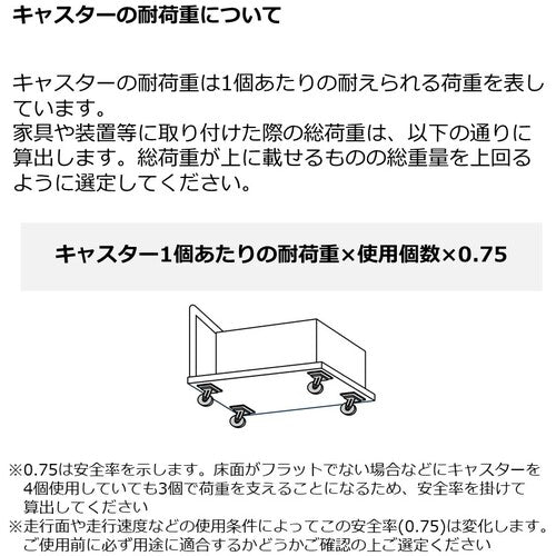 ＳＵＧＡＴＳＵＮＥ　（２００１３００５２）ＭＸ−１２５Ｐ大型デザインキャスター　MX-125P　1 個