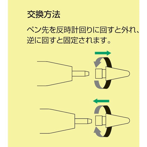 나카바야시 터치펜 애플 펜슬 교환용 펜촉 화이트 TPEN-PS01 1개