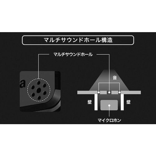 オーディオテクニカ　ＢＬＵＥＴＯＯＴＨ搭載ハンズフリー機能付オーディオレシーバー　AT-BTR5　1 個