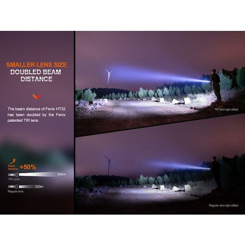 FENIX LED 라이트 HT32 HT32 1개