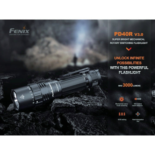 ＦＥＮＩＸ　ＬＥＤライト　ＰＤ４０Ｒ　Ｖ３．０　PD40RV30　1 個