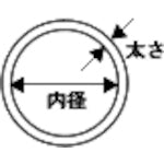 モリセイ　Ｏリング　１Ａ　Ｖ−１５（２個入）　真空フランジ用　ニトリルゴム　ＮＢＲ７０−１　耐油　ＪＩＳＢ２４０１　1A V-15　1 袋