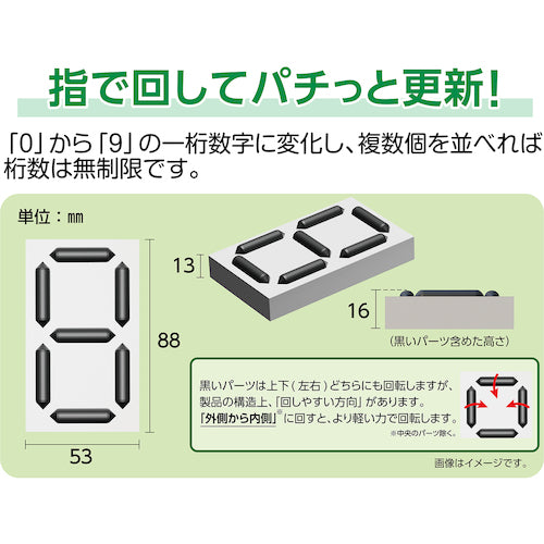 緑十字　くるっと３Ｄデジタル数字札　ＫＤＳ−２０２　８８×５３×１６ｍｍ　裏面テープ付き　413202　1 個