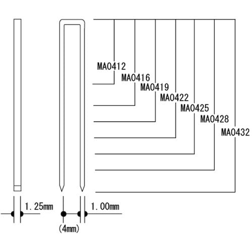 立川ピン　ＭＡ０４ステープル　肩幅４ｍｍ　長さ１２ｍｍ　５１００本入り　MA0412　1 箱