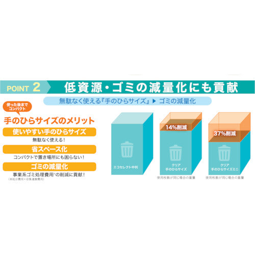 Elleair Elveil Paper Towel Clear Single Palm Size 21001070 1 CS