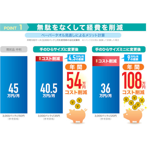 Elleair Elver Paper Towel Clear Single Palm-sized Mini 21001071 1 CS